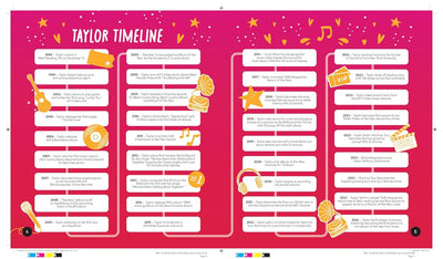 The Unofficial Taylor Swift Sticker And Activity Book