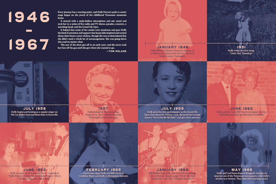 Dolly Parton - Star Of The Show