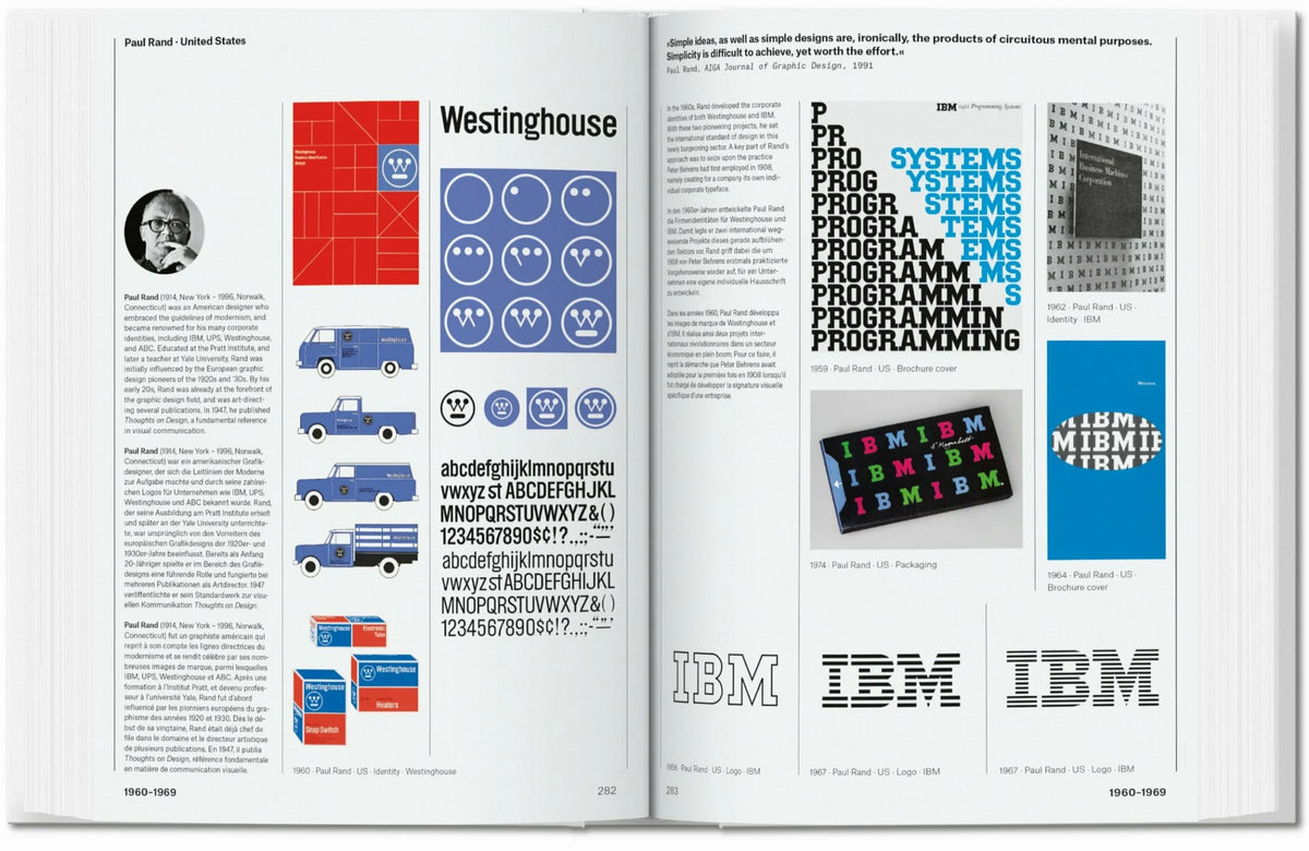 45th Anniversary: The History of Graphic Design - Just Fabulous Palm Springs