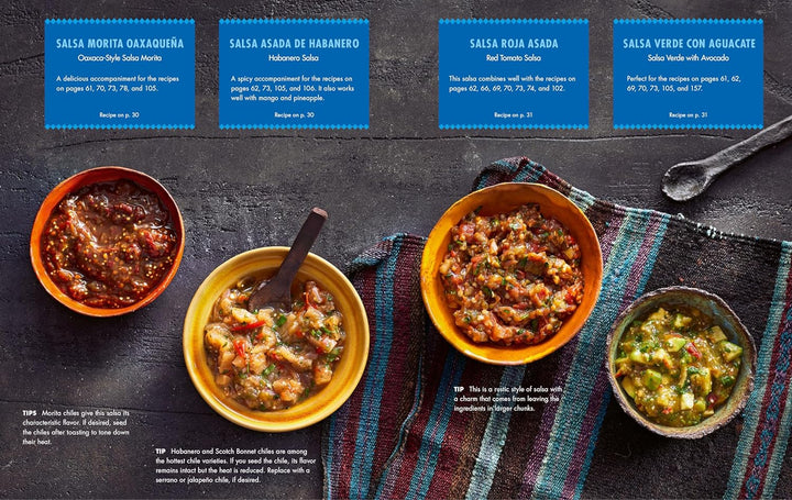 Dinner At Frida's: 90 Authentic Mexican Recipes Inspired By The Life And Art Of Frida Kahlo