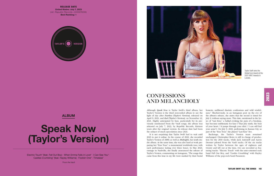 Taylor Swift All The Songs - Just Fabulous Palm Springs