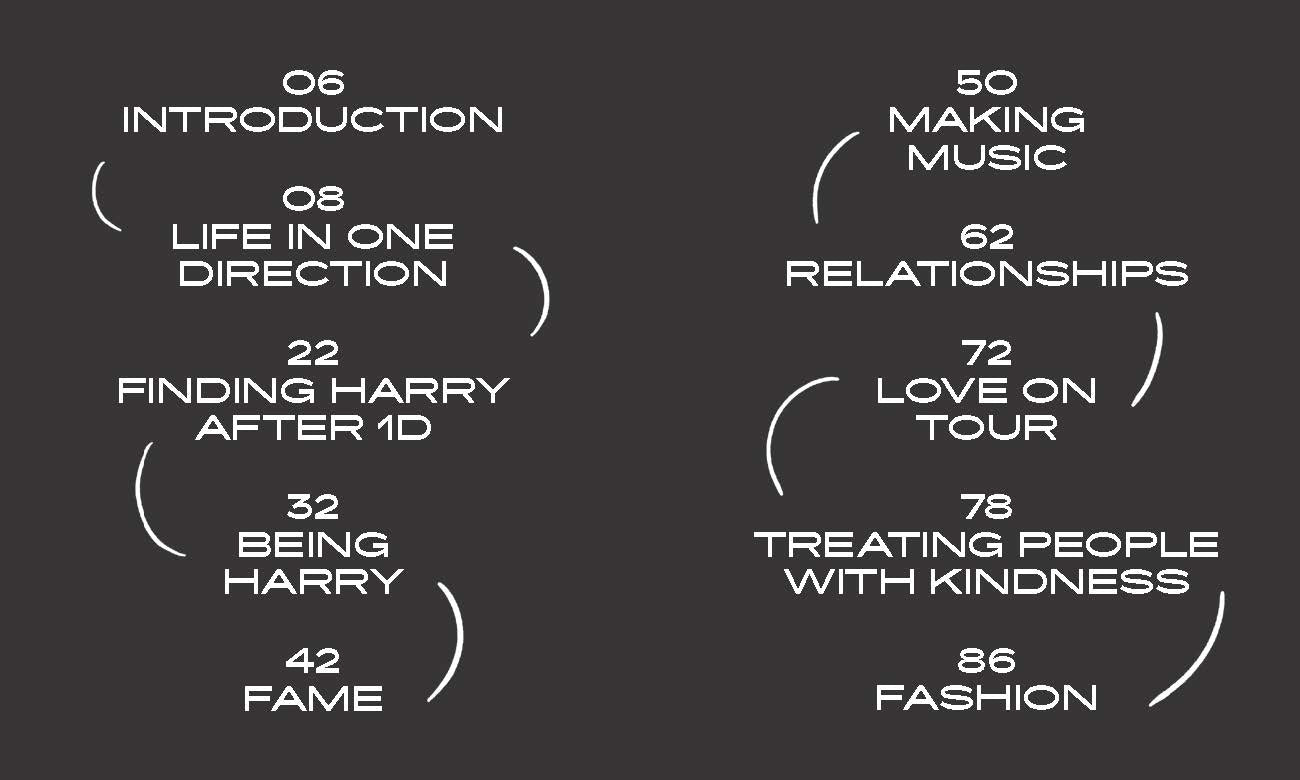 What Harry Says