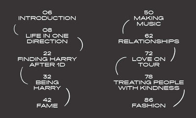 What Harry Says
