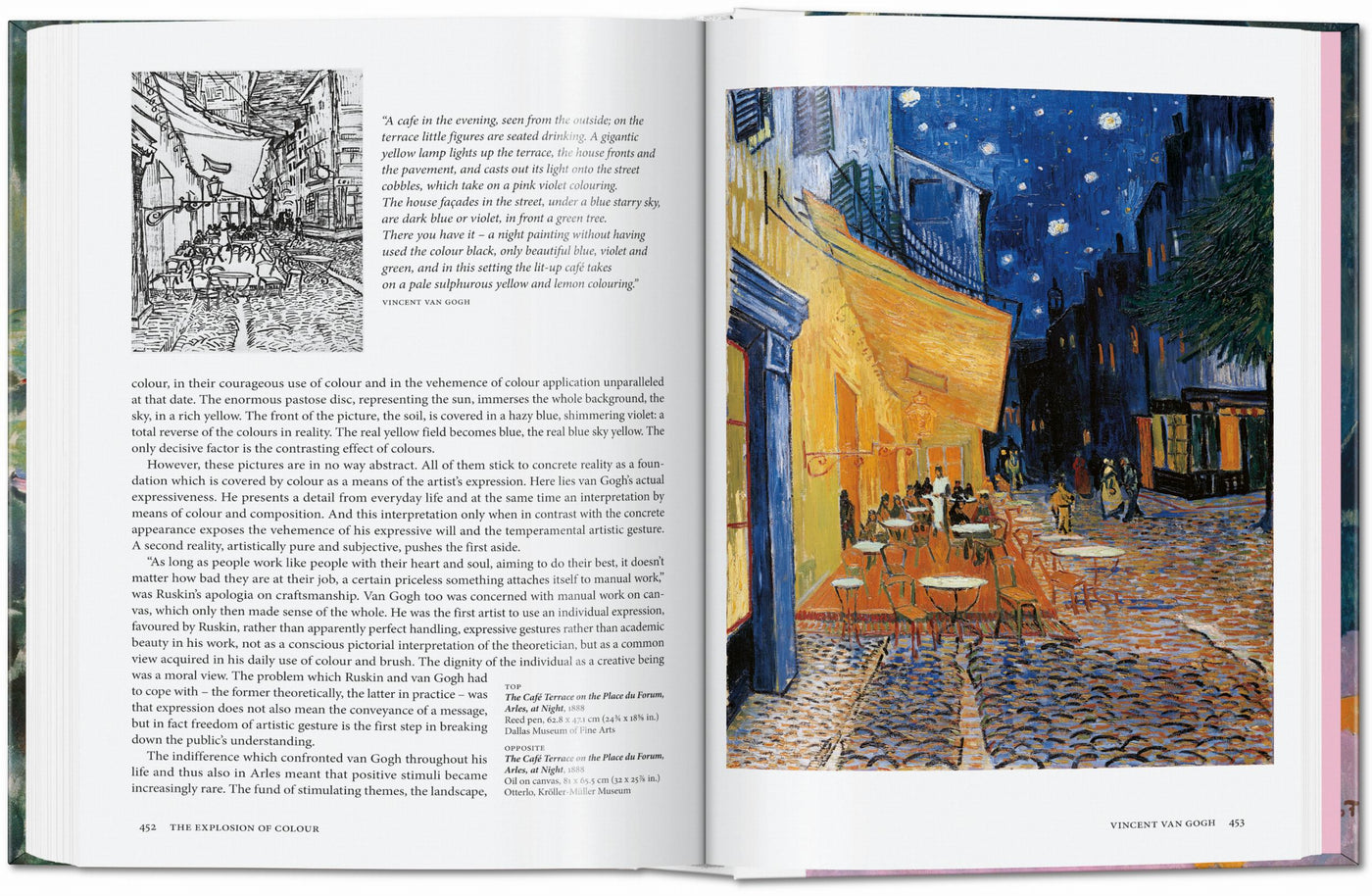 Art For All. Impressionists