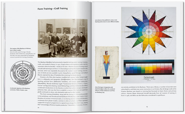 Basic: Bauhaus