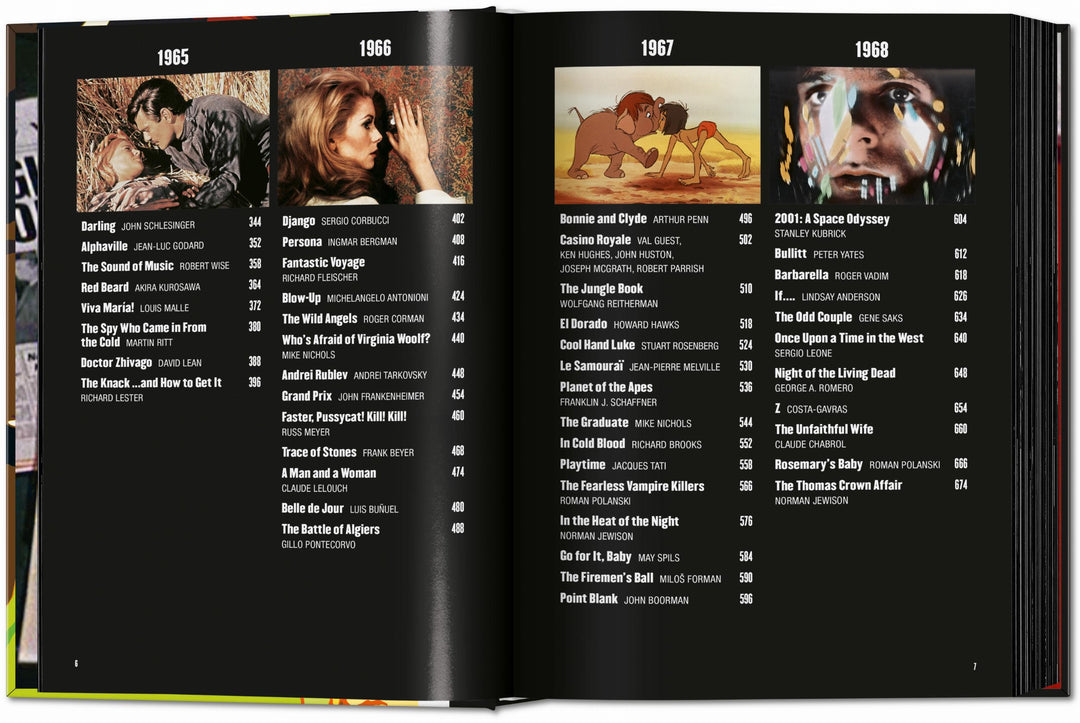 100 Movies Of The 1960's