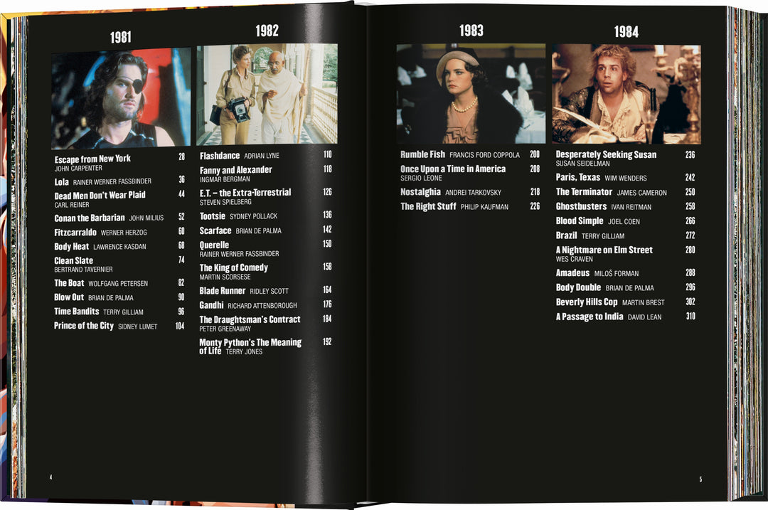 100 Movies Of The 1980's