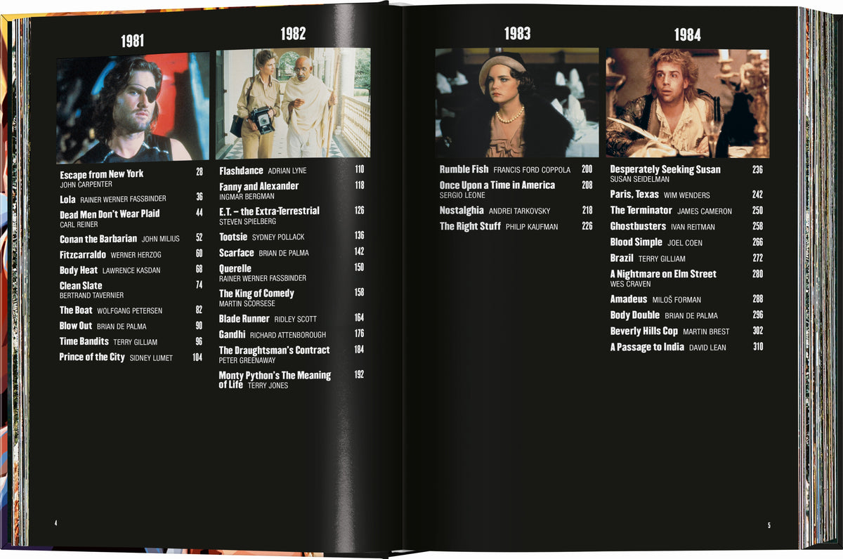 100 Movies Of The 1980s