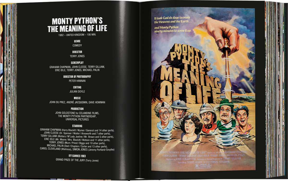 100 Movies Of The 1980s