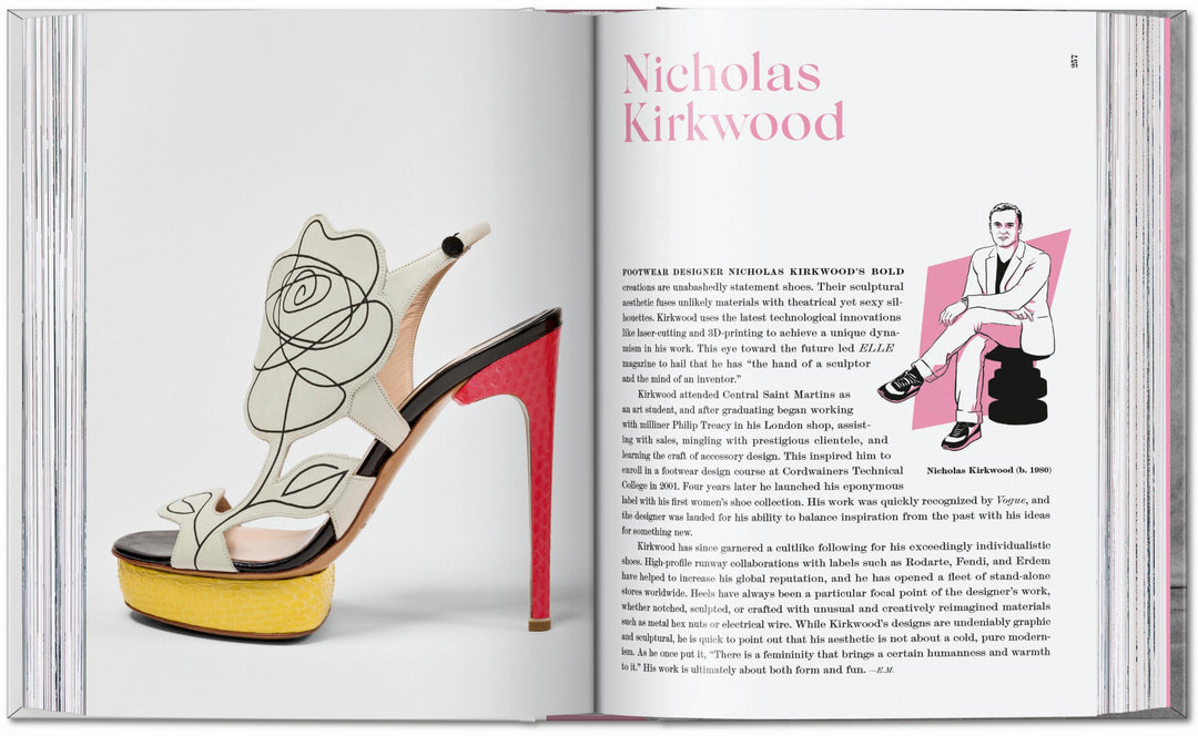 45th Anniversary: Shoes A-Z