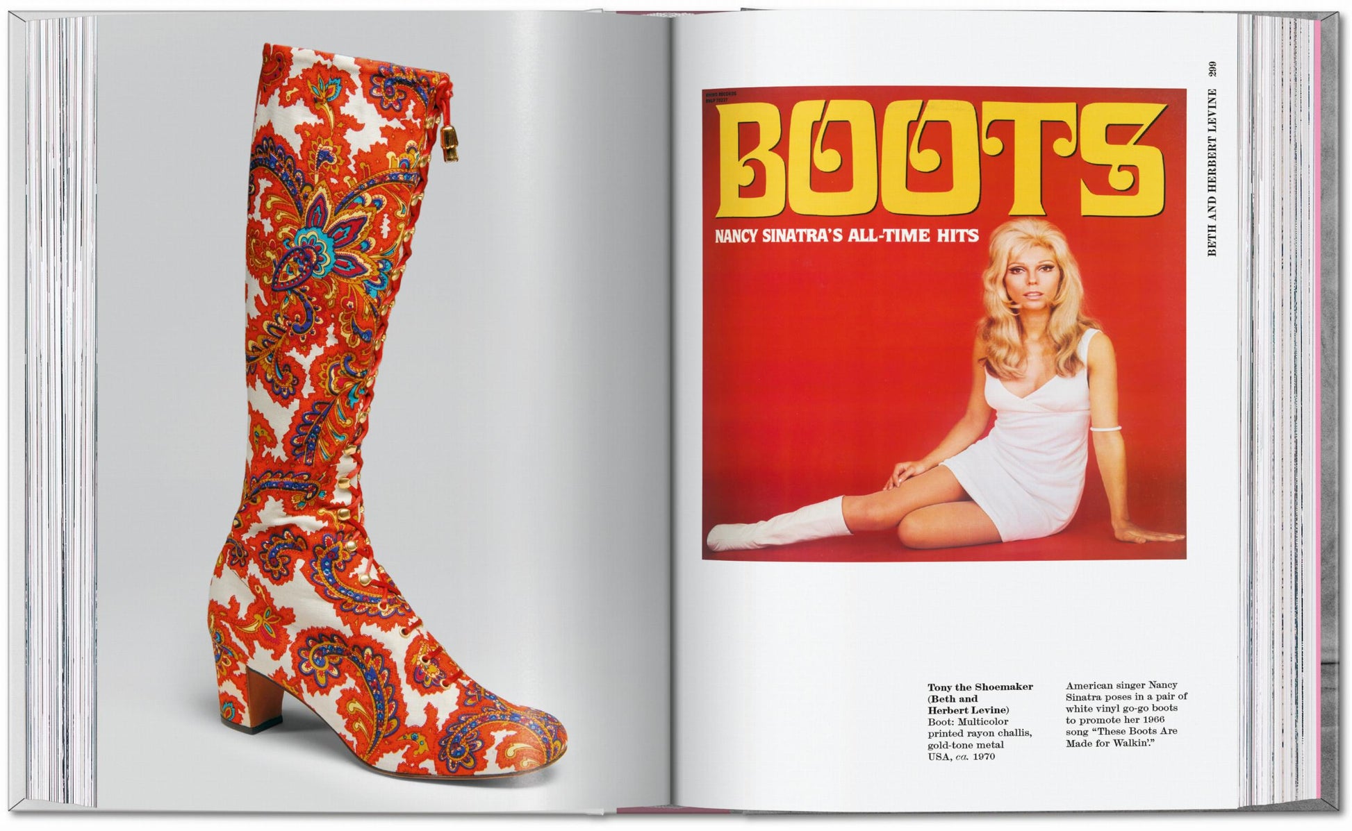 45th Anniversary: Shoes A-Z - Just Fabulous Palm Springs