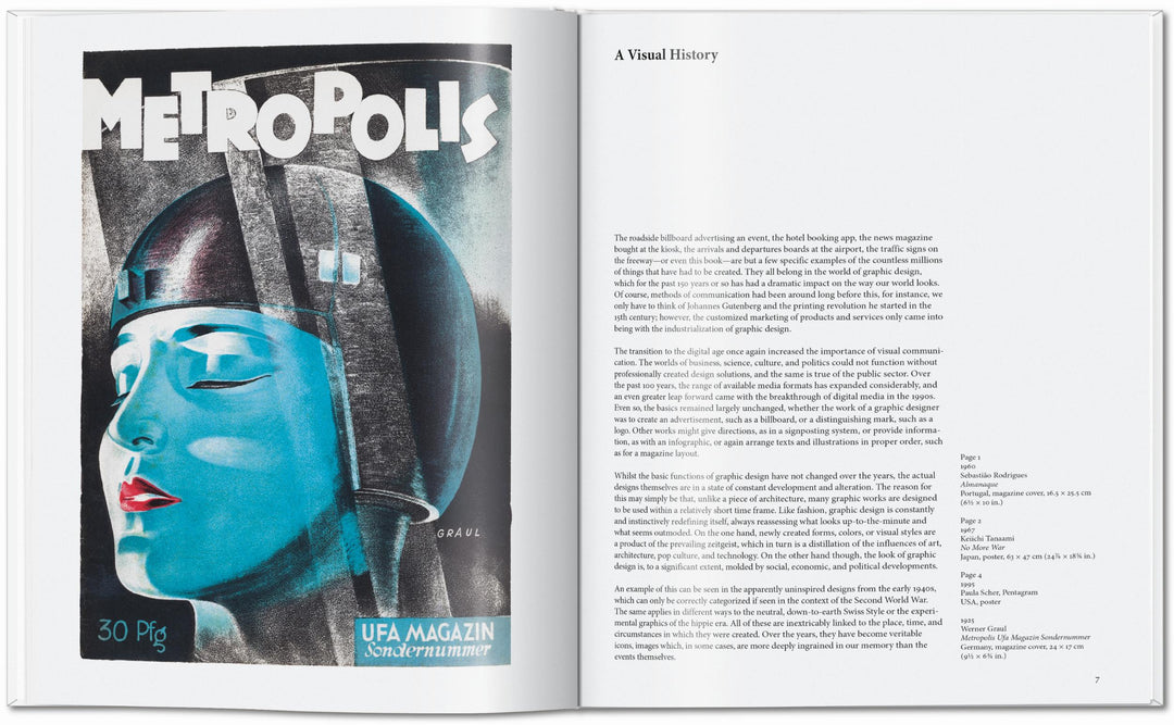 Basic: Graphic Design 1890-Today