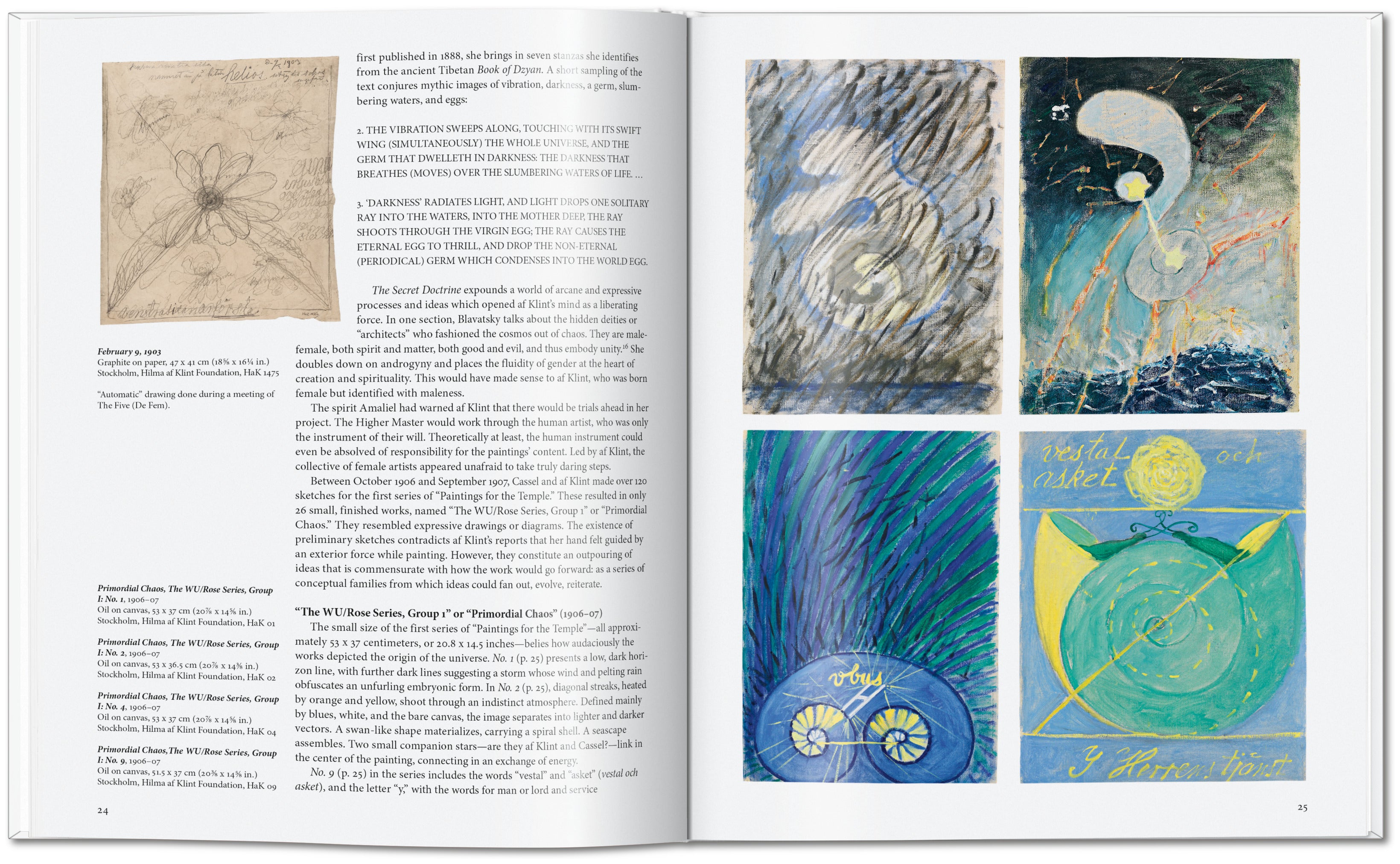 Basic: Hilma Af Klint