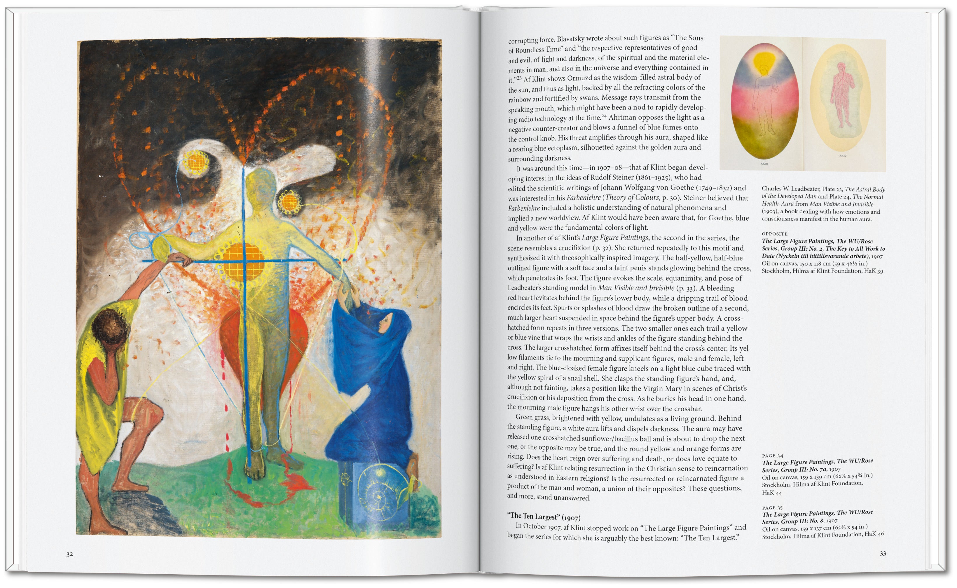 Basic: Hilma Af Klint
