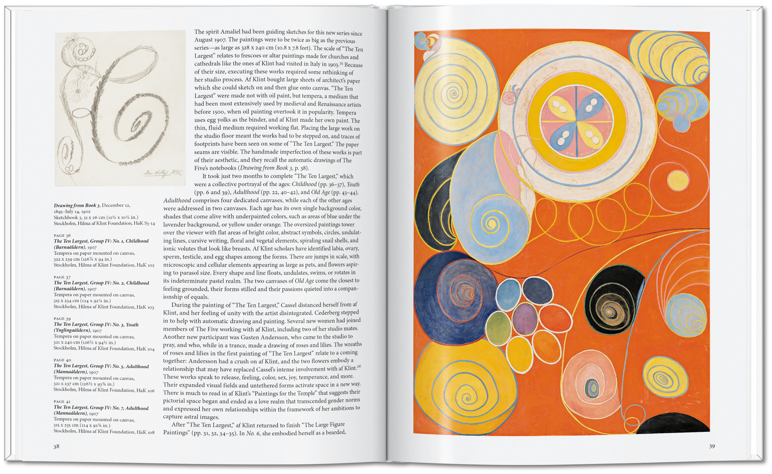 Basic: Hilma Af Klint