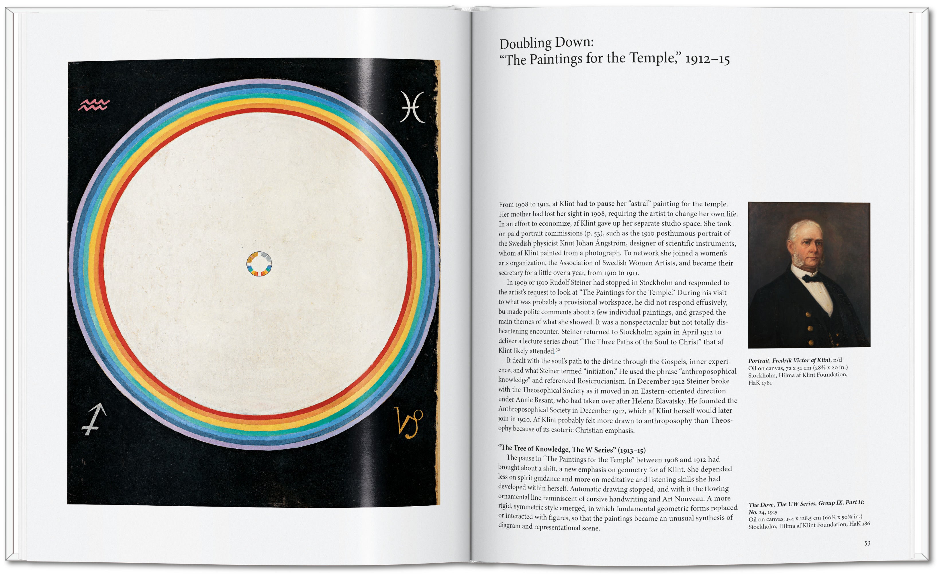 Basic: Hilma Af Klint