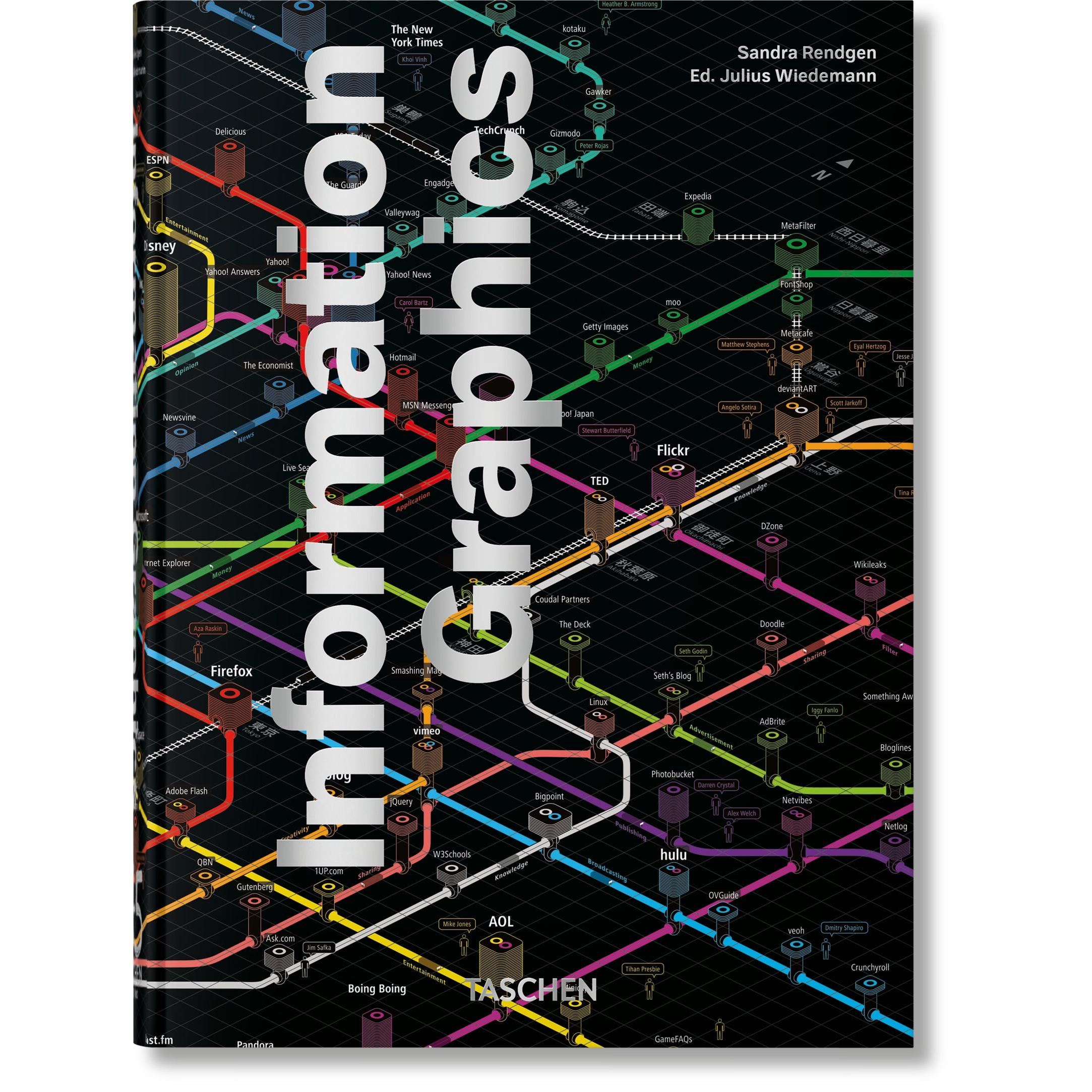 45th Anniversary: Information Graphics