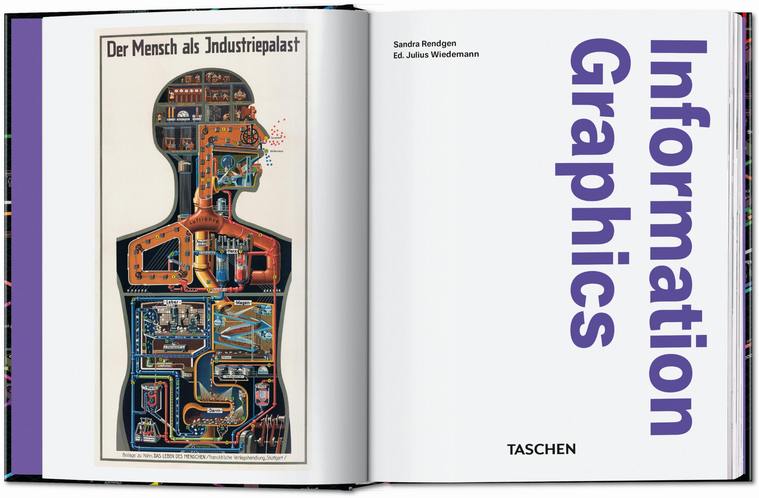 45th Anniversary: Information Graphics