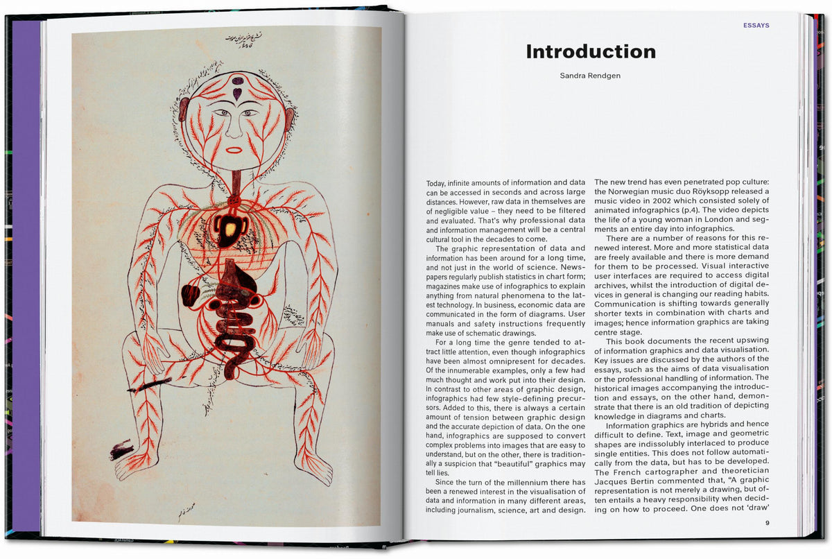 45th Anniversary: Information Graphics