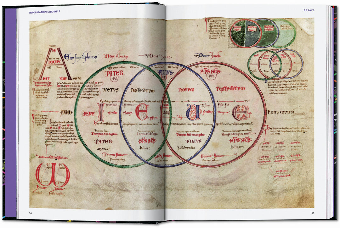 45th Anniversary: Information Graphics