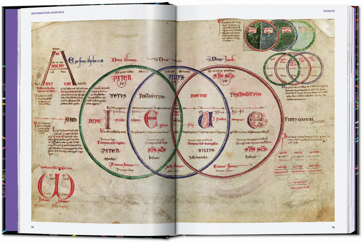 45th Anniversary: Information Graphics