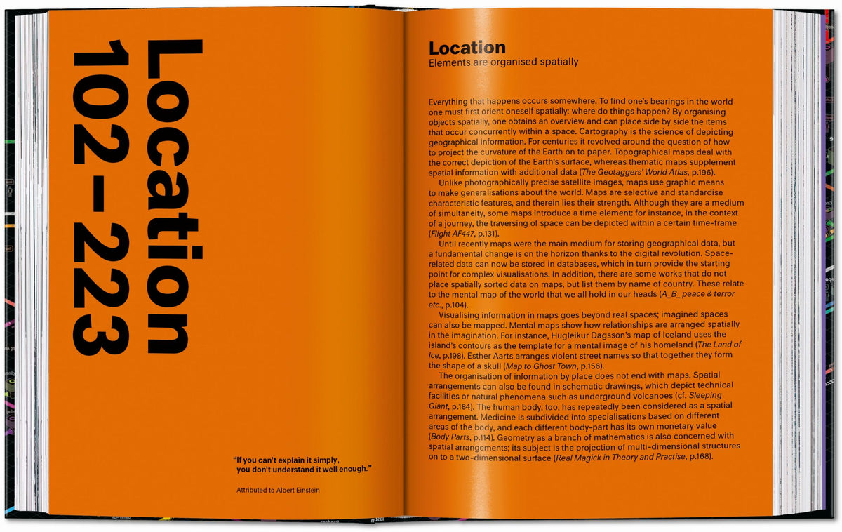 45th Anniversary: Information Graphics