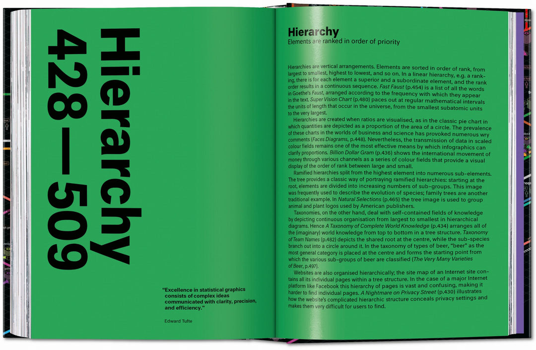 45th Anniversary: Information Graphics