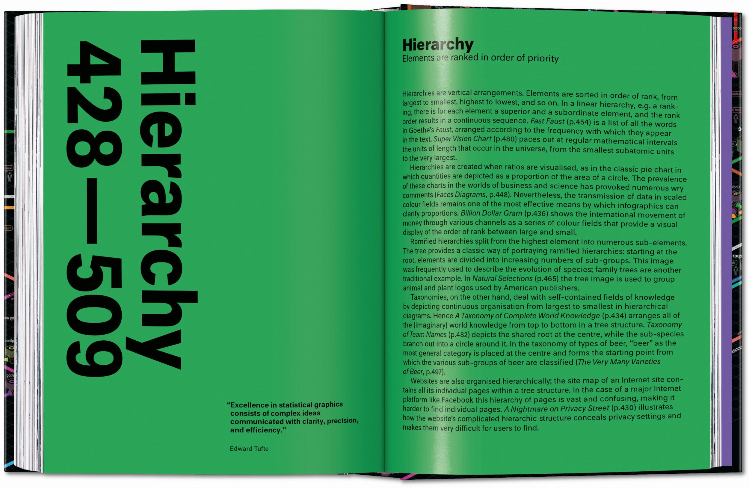 45th Anniversary: Information Graphics