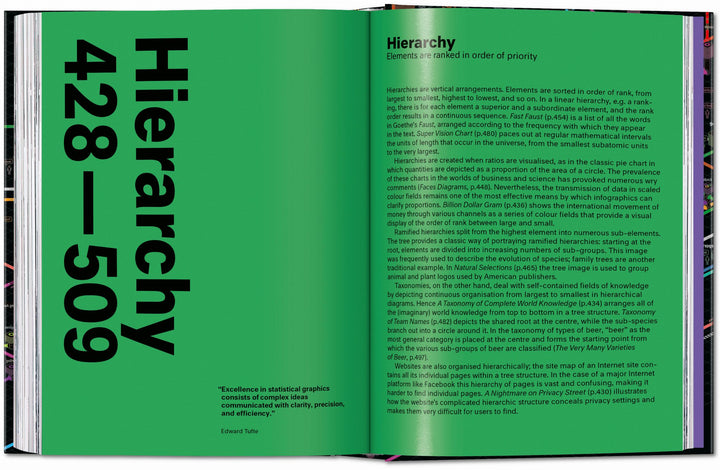 45th Anniversary: Information Graphics