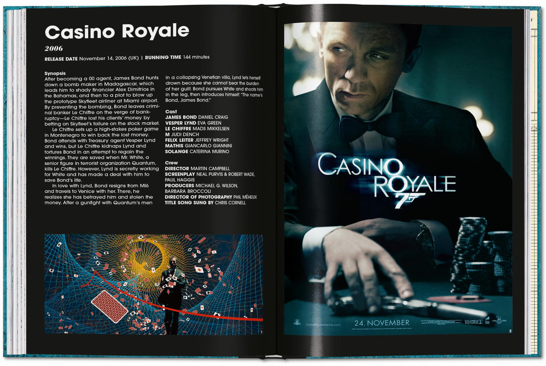 ICONS: The James Bond Archives. The Complete Films