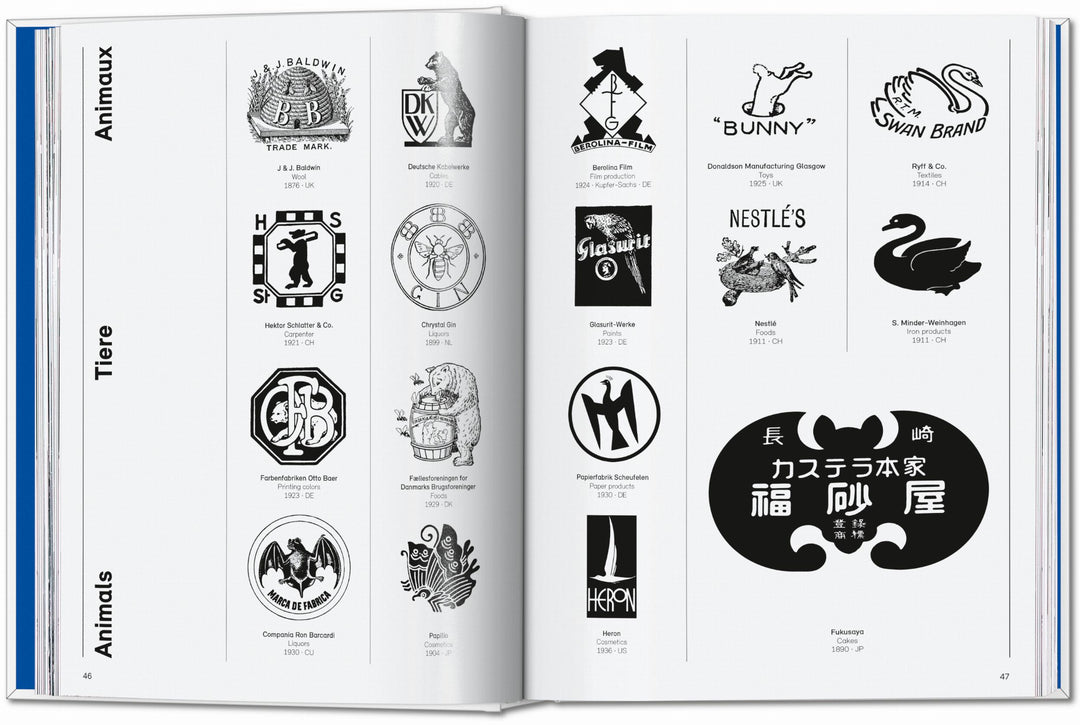 45th Anniversary: Logo Beginnings. Logo Modernism