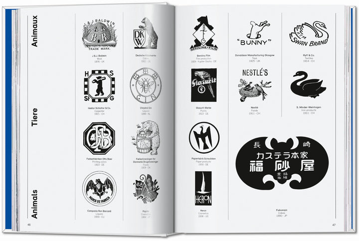 45th Anniversary: Logo Beginnings. Logo Modernism