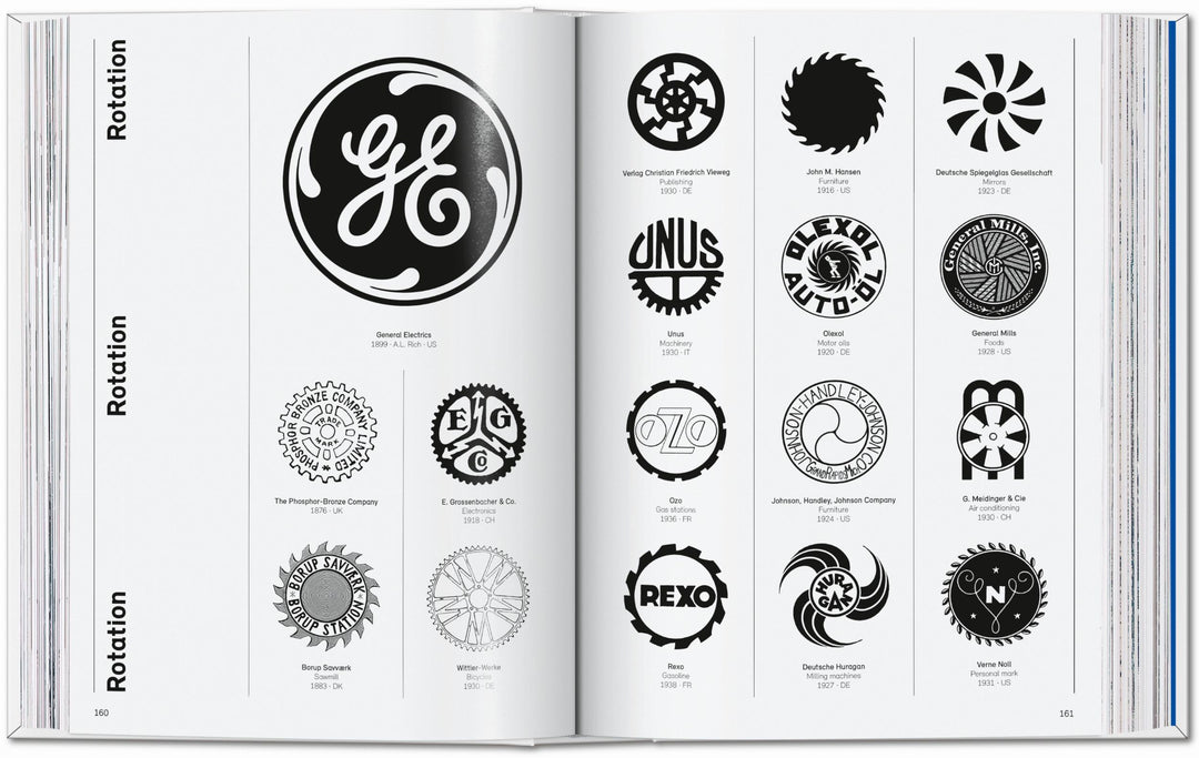 45th Anniversary: Logo Beginnings. Logo Modernism