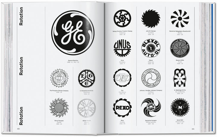 45th Anniversary: Logo Beginnings. Logo Modernism