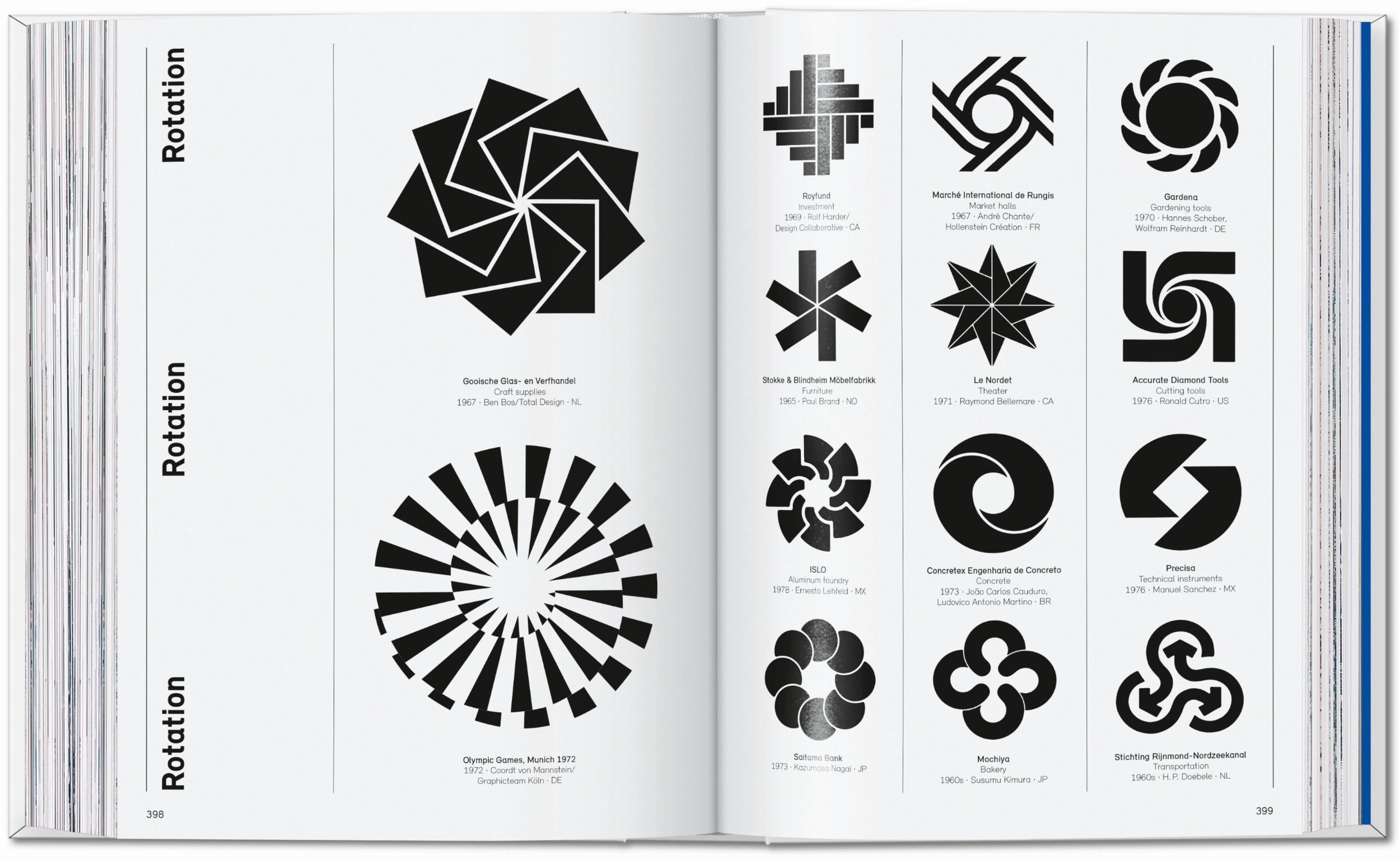45th Anniversary: Logo Beginnings. Logo Modernism