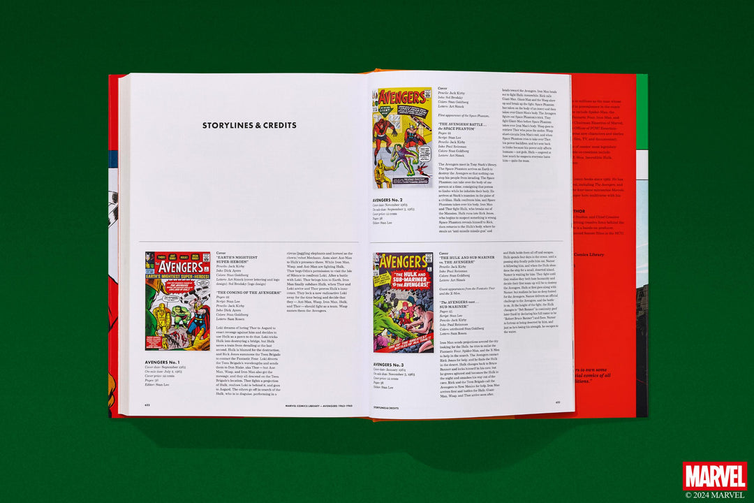 Marvel Comics Library: Avengers 1963-1965