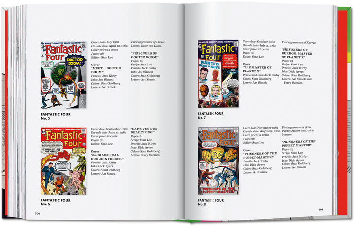 BU Hardcover: Marvel Comics Library. Fantastic Four. 1961–1963