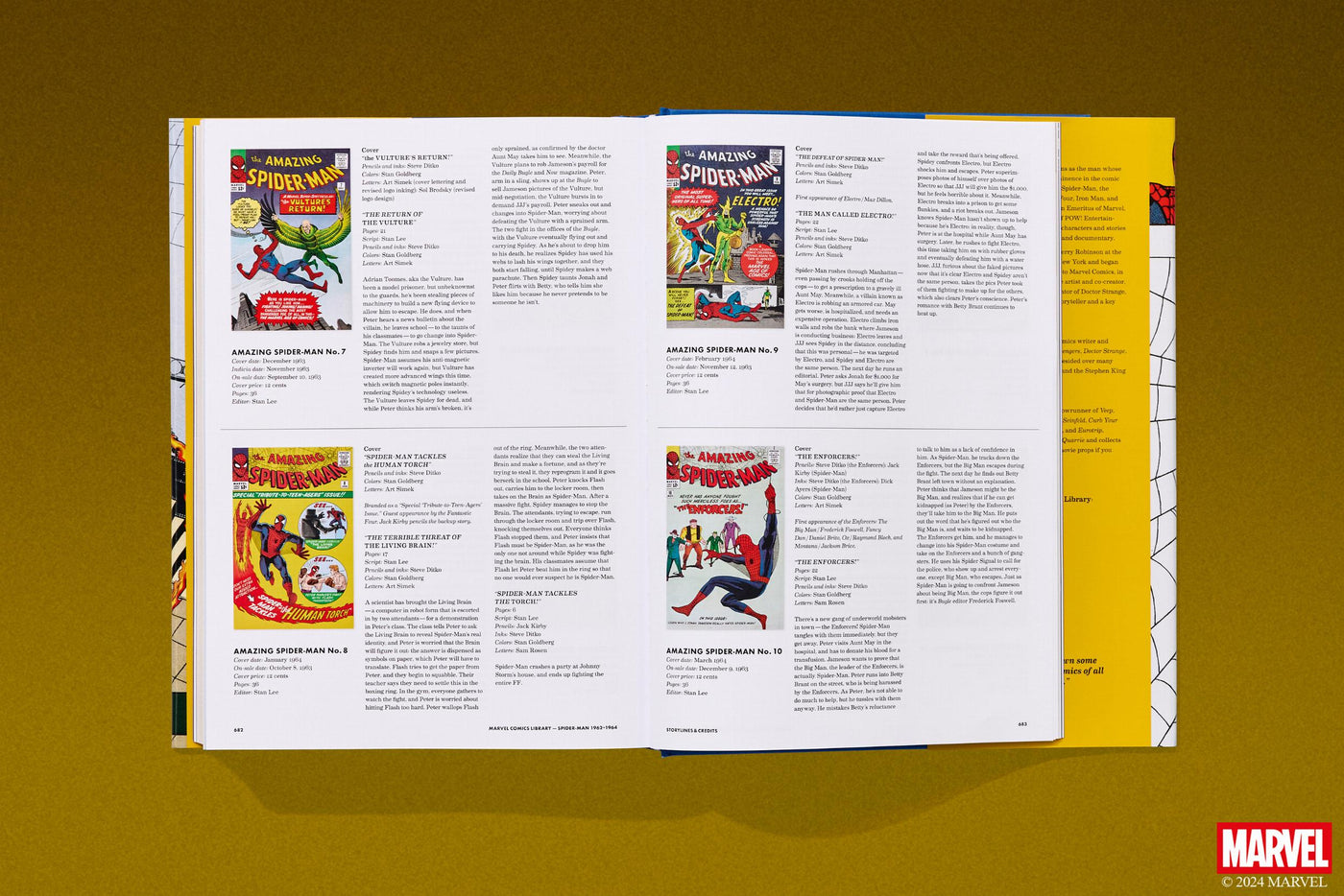 Marvel Comics Library: Spiderman 1962-1964