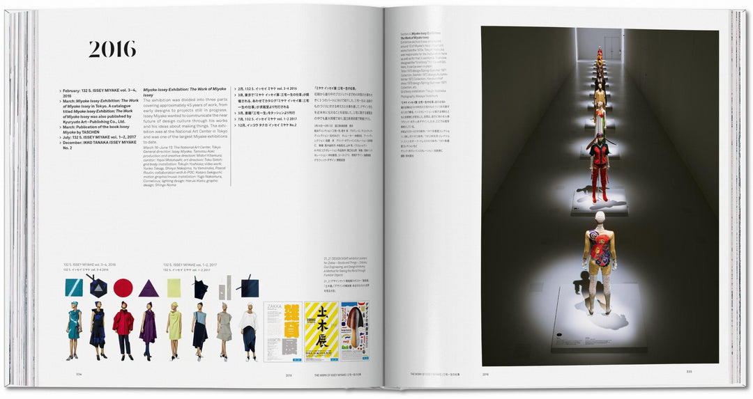 Issey Miyake – Just Fabulous Palm Springs