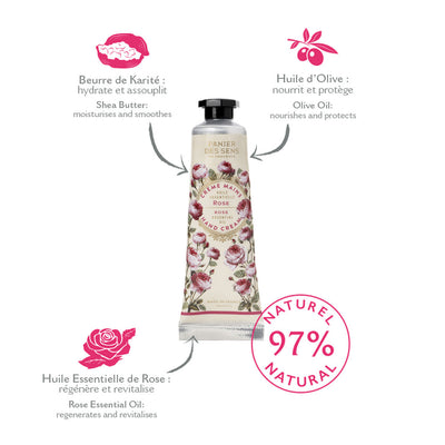 Rejuvenating Rose Hand Cream - 1 oz.