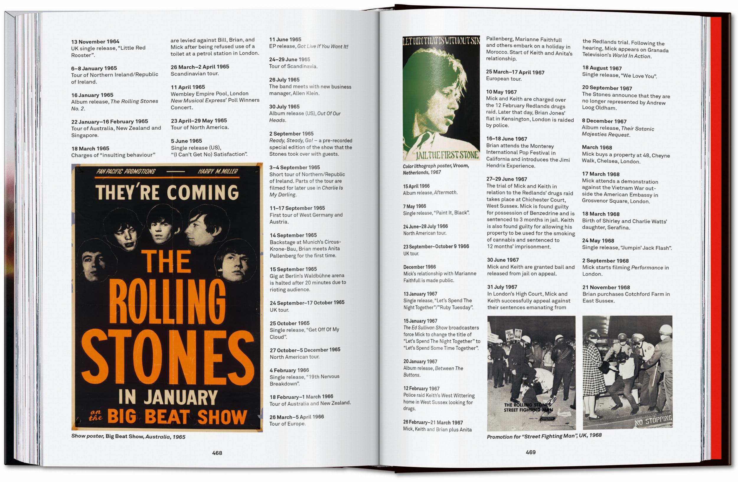 45th Anniversary: The Rolling Stones.