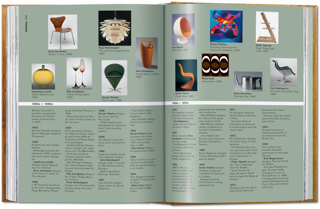 45th Anniversary: Scandinavian Design