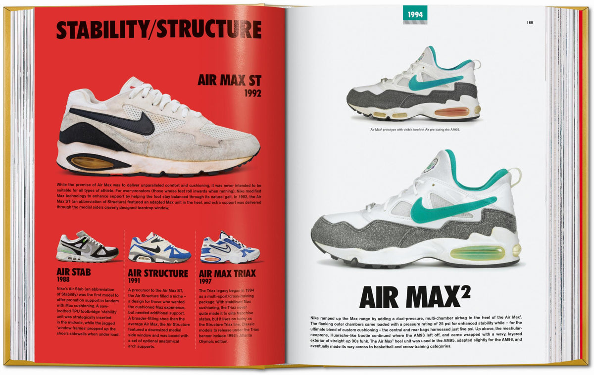 45th Anniversary: Sneaker Freaker: The Ultimate Sneaker Book - Just Fabulous Palm Springs