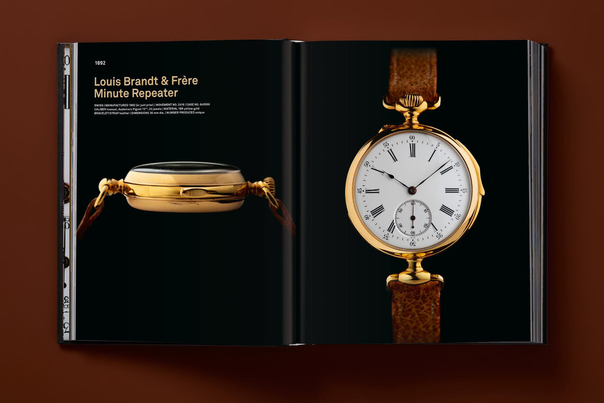Ultimate Collector Watches