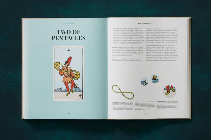 The Tarot Of A.E. Waite And P. Colman Smith
