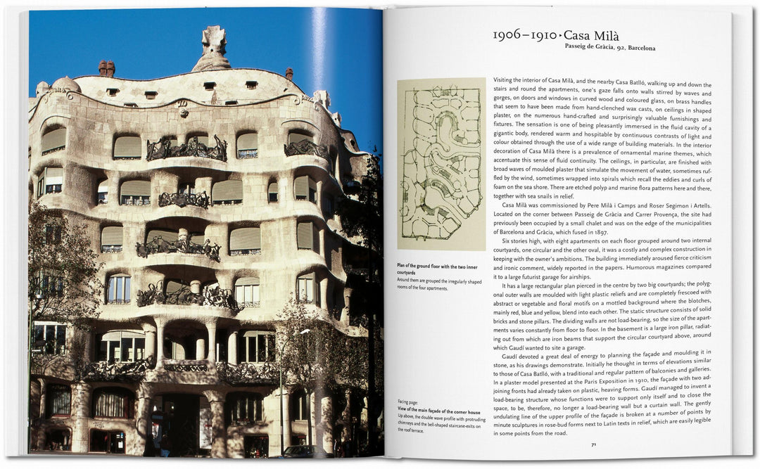 Basic: Gaudí