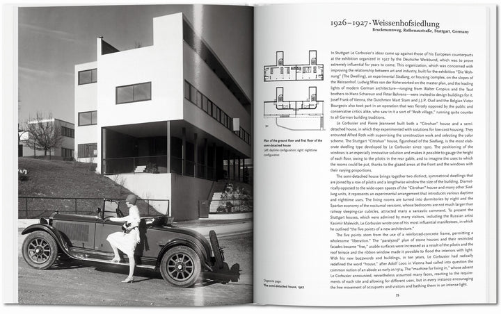 Basic: Le Corbusier