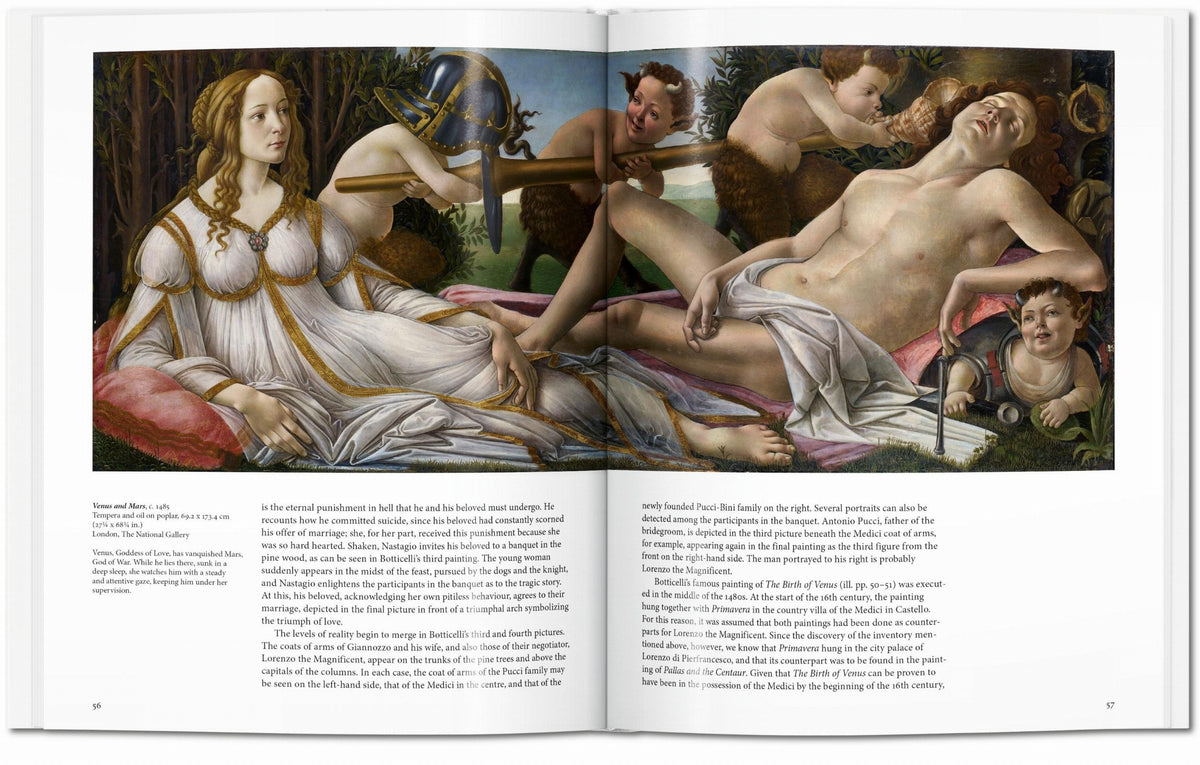 Basic: Botticelli - Just Fabulous Palm Springs