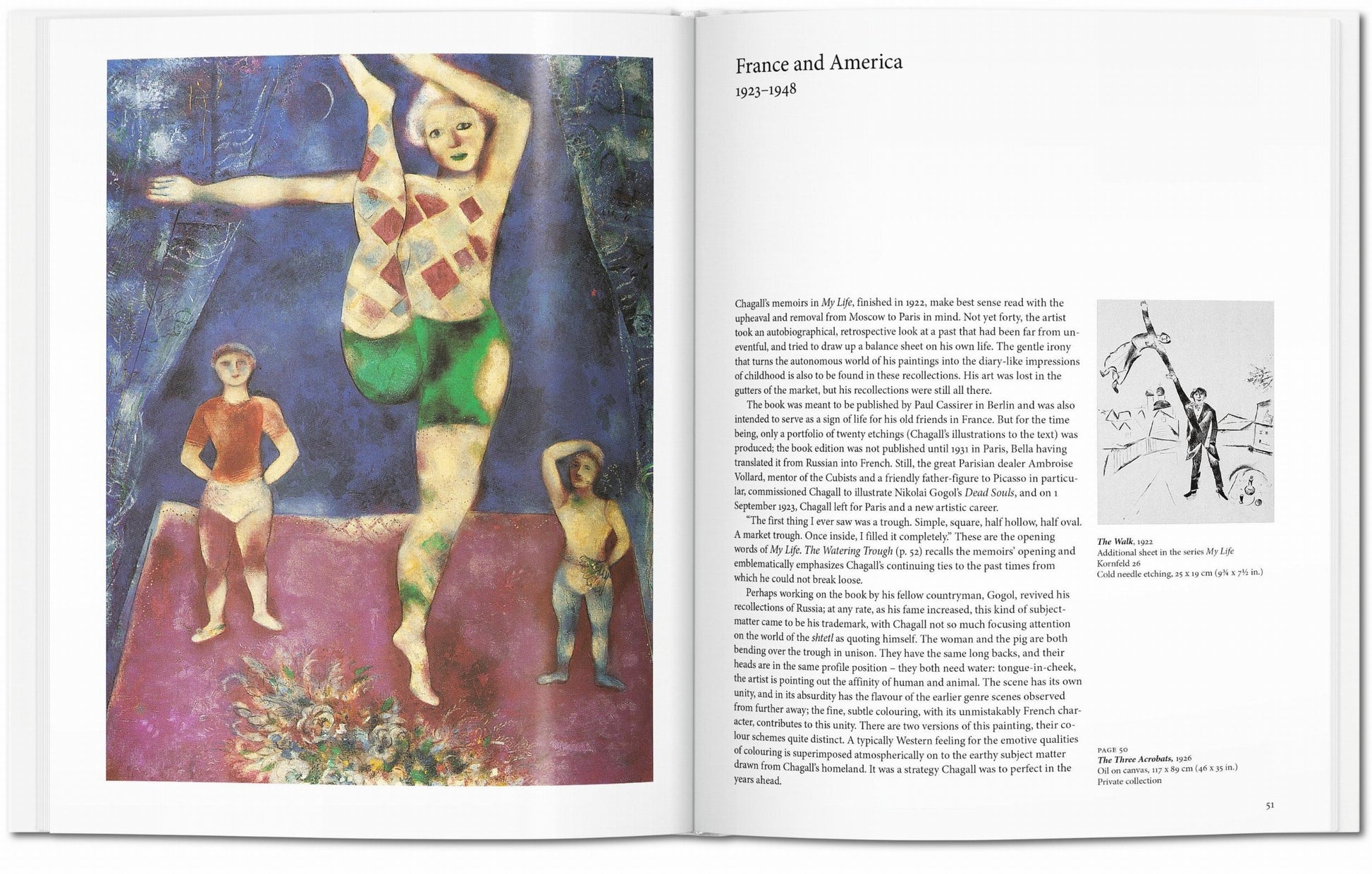 Basic: Chagall - Just Fabulous Palm Springs