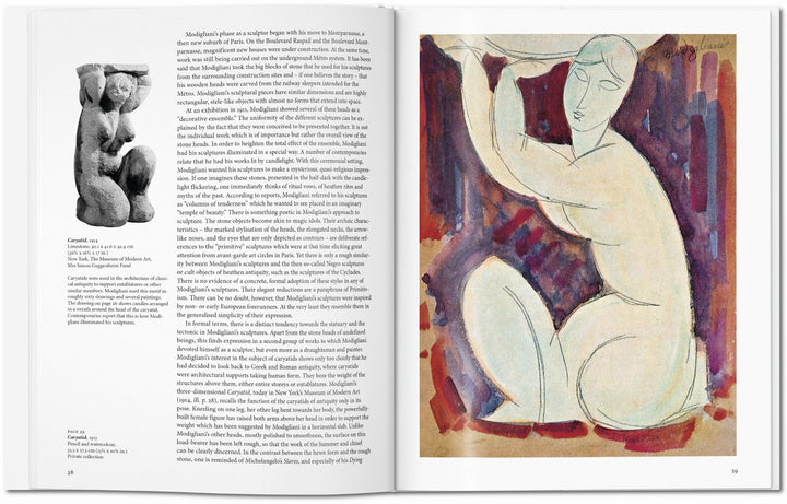 Basic: Modigliani